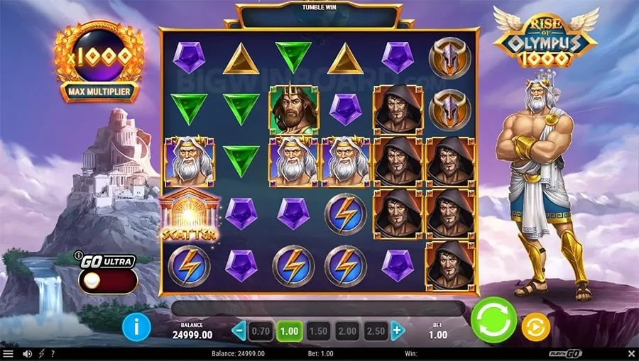 Online Poker Strategy and Tips